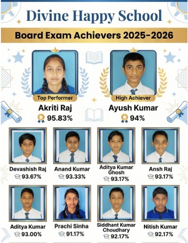 Class X - Achievers
